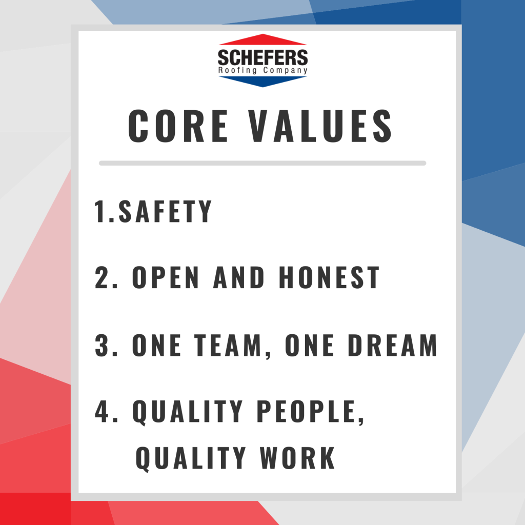 Core Values (4)