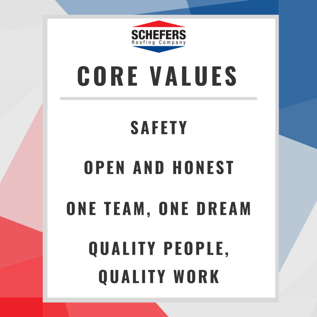 Core Values (5)